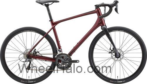 Merida SILEX 100 specs and reviews